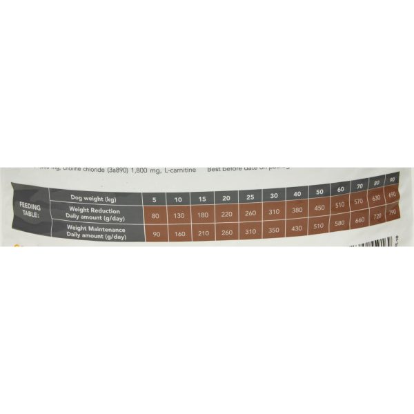 BRIT CARE Hypoallergenic Weight Loss Rabbit - obrazek 5