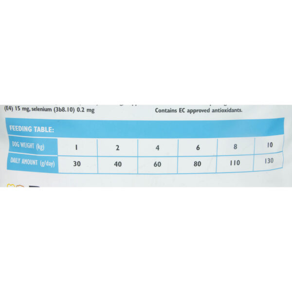 BRIT Care MINI Grain free SENSITIVE - obrazek 6